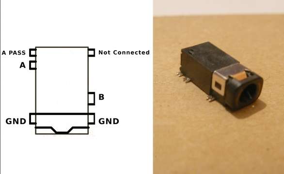 3.5mm Stereo Audio Socket, Surface Mount