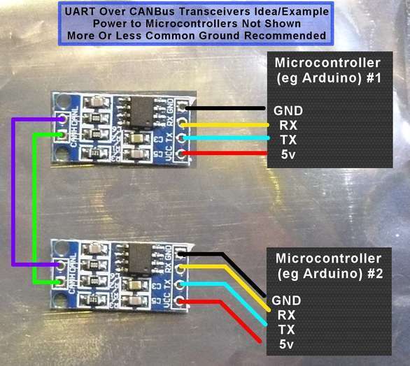 Bus (CANBus) Differential Transceiver TJA1050 - Could be Used For Long UART