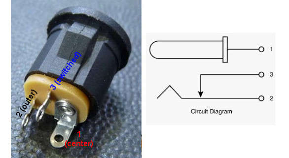 DC Power Socket 5.5/2.1mm Panel Mount Switched Push Fit