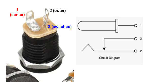 DC Power Socket 5.5/2.1mm Panel Mount