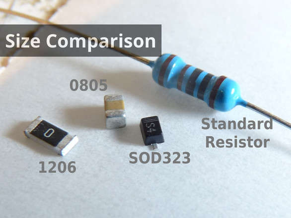 Size Comparison