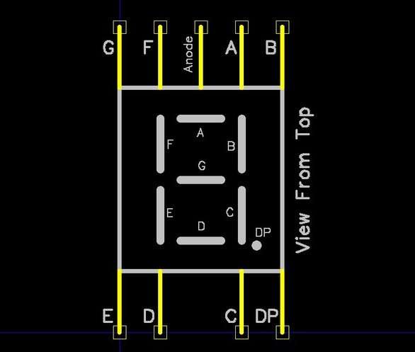 Single Digit 7 Segment Display with Decimal