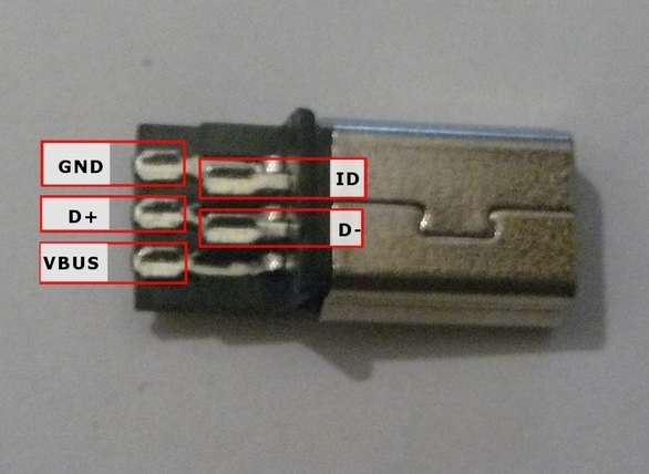 USB Mini-B Male Plug Solderable