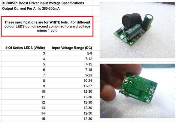 Boost Mode LED Driver for 3 to 15 1W LEDs, 12-30v Input