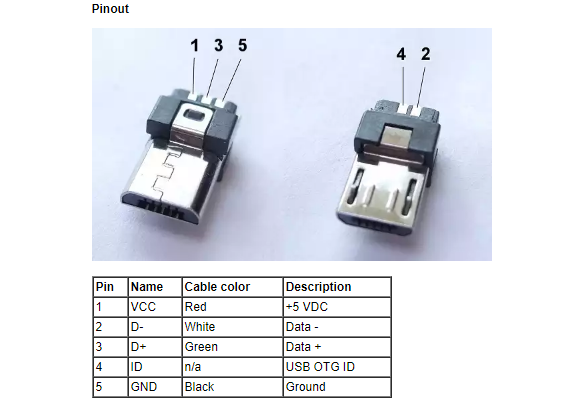 USB Micro-B Male Plug Solderable
